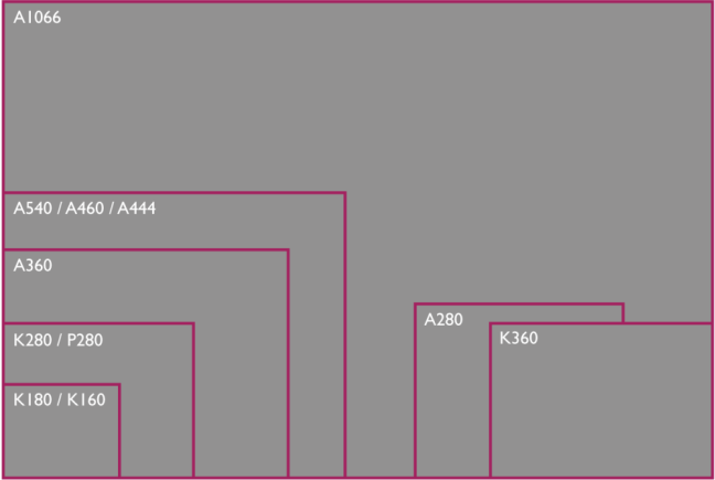 Esser Testovací tabulka šedá 18% TE182 pro dynamický rozsah a OECF