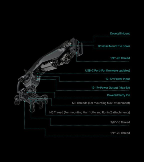 Hydra Alien Pro systém pro montáž kamery na automobil