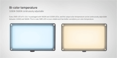 SWIT S-2241 Bi-color On-Camera LED-Leuchte 20 W