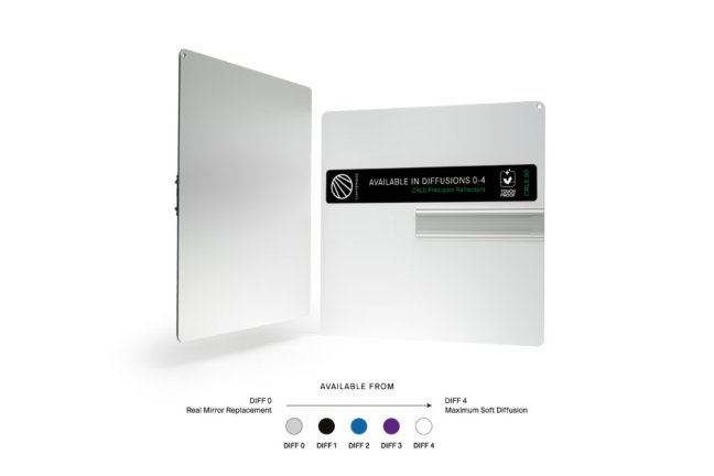 LightBridge C-Move+ DS (Gen2) Kit