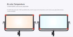 SWIT PL-E90D 90W Bi-color LED Panel