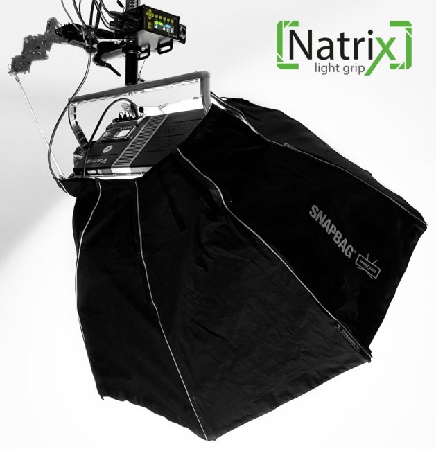 Natrix - motorizované polohování světel - Basic Kit