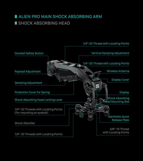Hydra Alien Pro systém pro montáž kamery na automobil