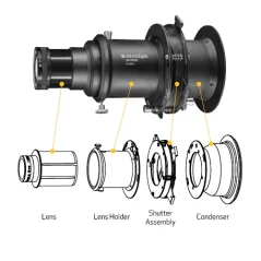 DedoLight Interní lamela pro DP400KU Focal Spot