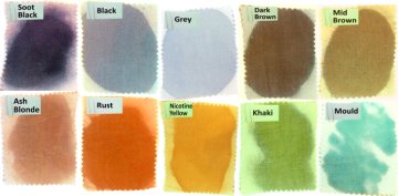 Dirty Down-Patina-Sprays