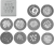 NANLUX NL Mount projekční adaptér GOBO Set 2