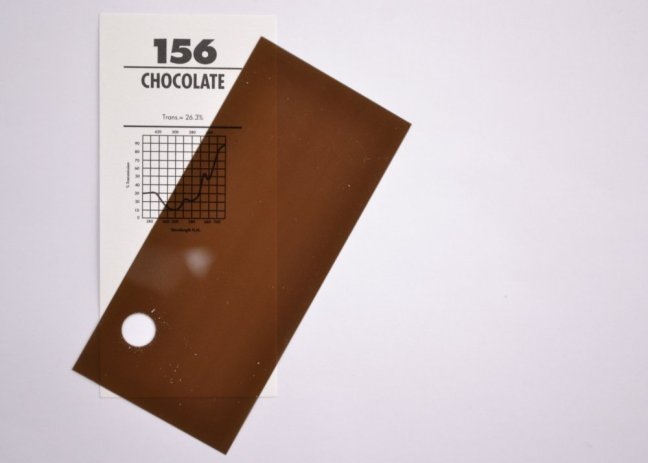 156 Schokolade