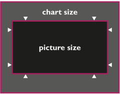 Esser Testovací tabulka šedá 18% TE182 pro dynamický rozsah a OECF