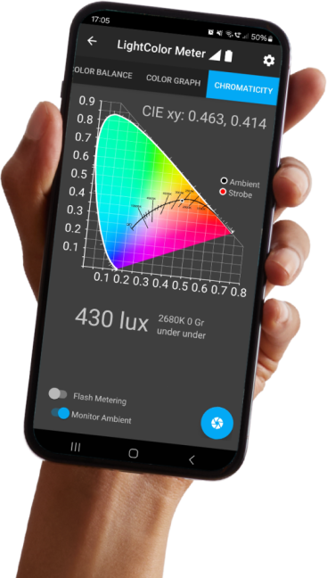Datacolor LightColor Meter bezdrátový měřič světla a barevné teploty