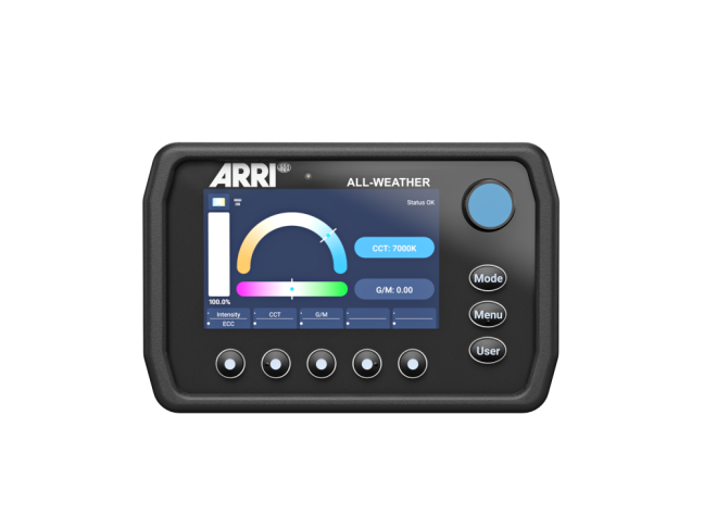 ALL-WEATHER Control Panel