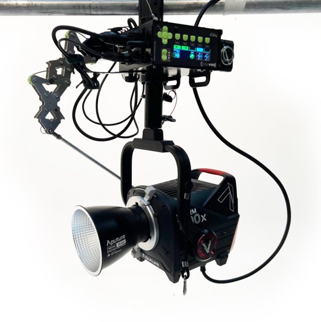 Natrix - motorizované polohování světel - Basic Kit