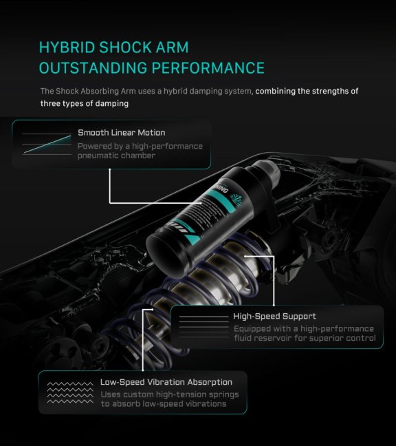 Hydra Alien Pro systém pro montáž kamery na automobil