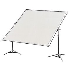 Skladací rám Compact 12×12'